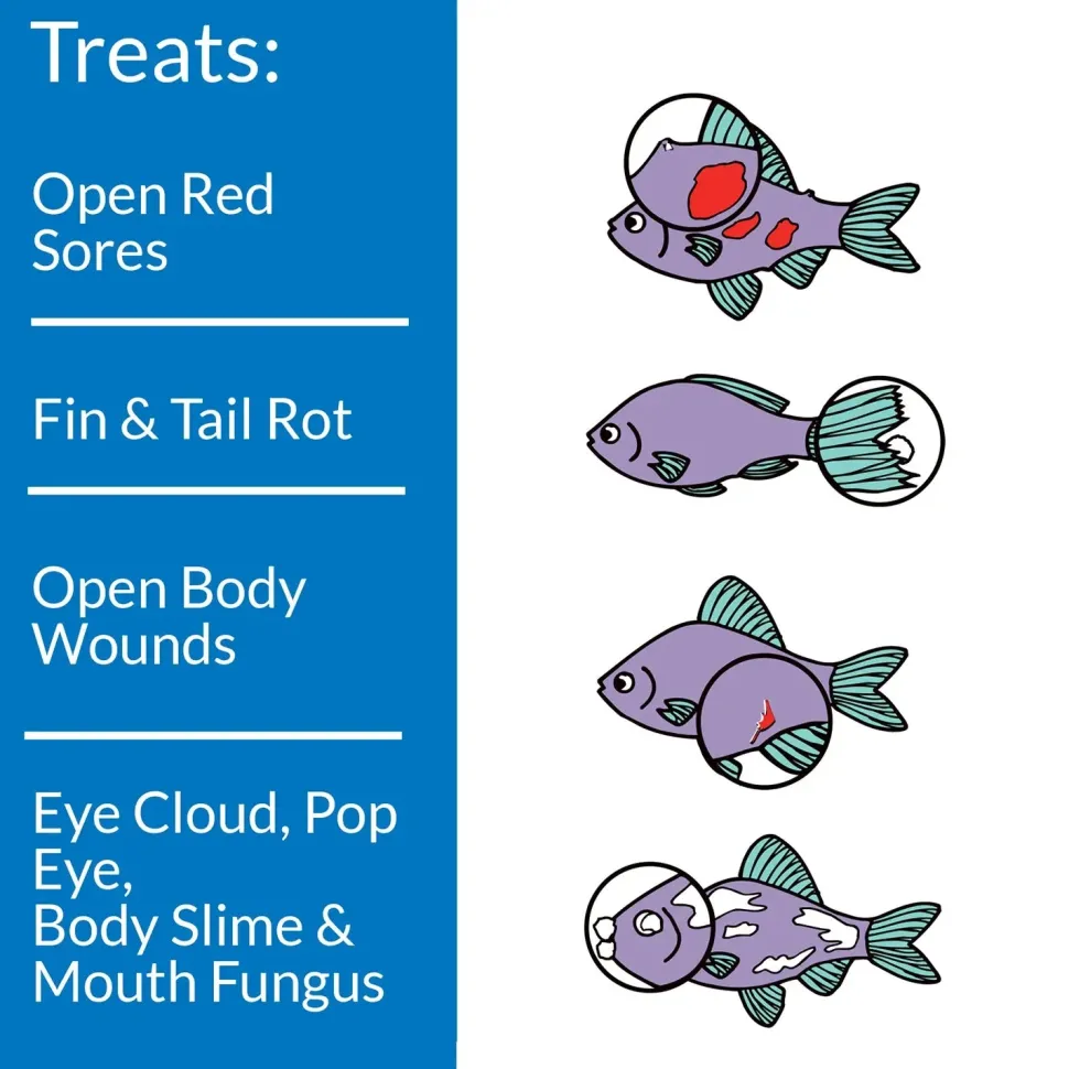 API Melafix Treats Bacterial Infections for Aquarium Freshwater Fish 4-oz