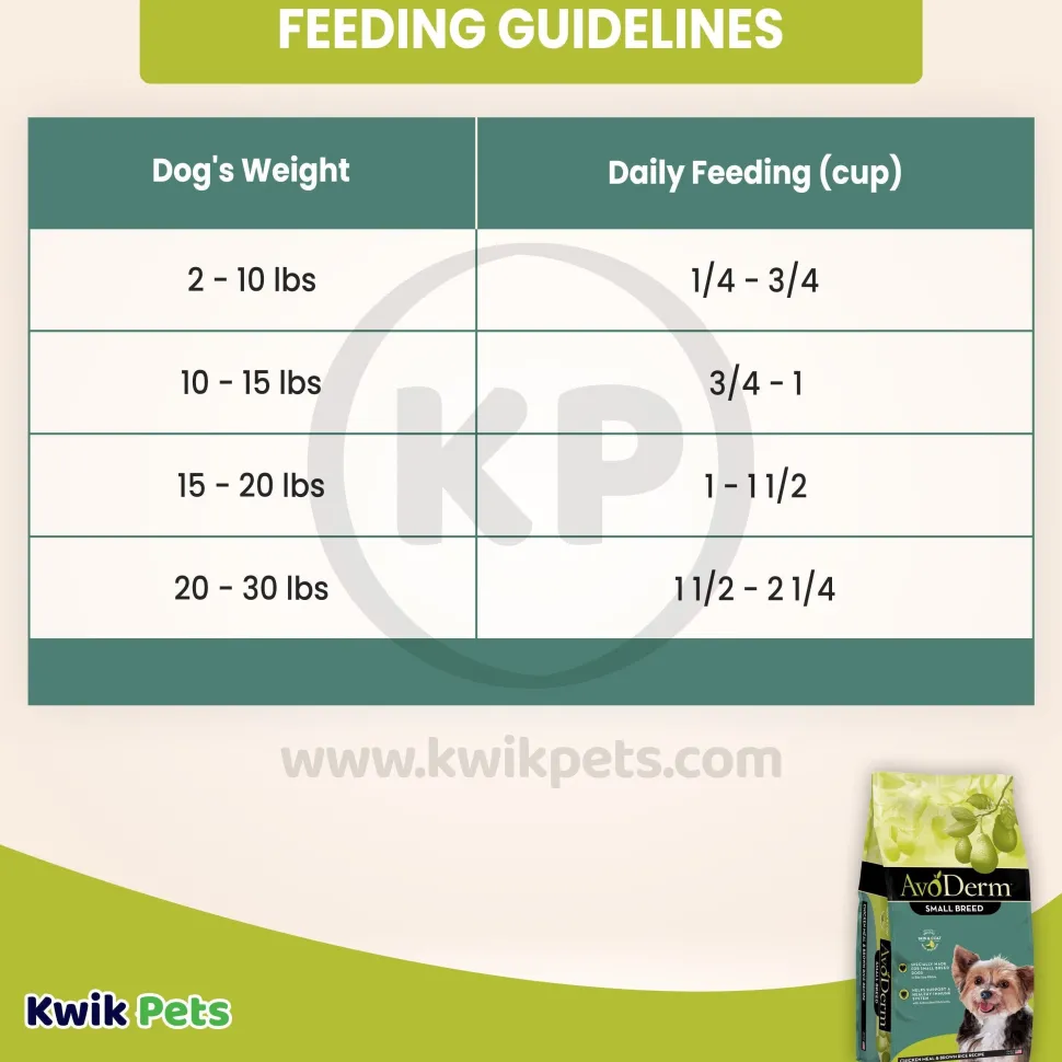 AvoDerm Natural Chicken Meal & Brown Rice Small Breed Dry Dog Food 7-lb