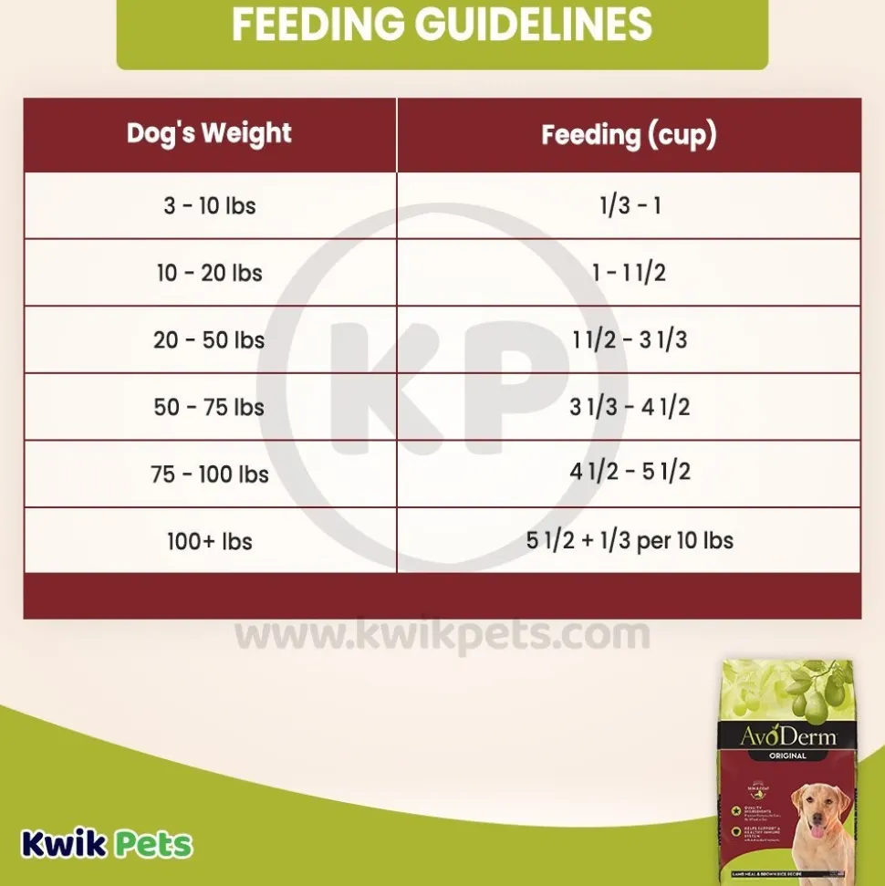 AvoDerm Natural Original Lamb Meal & Brown Rice Recipe Dry Dog Food 26-lb