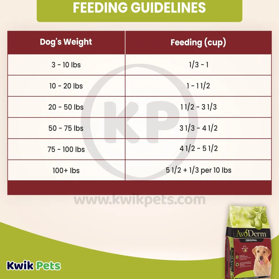 AvoDerm Natural Original Lamb Meal & Brown Rice Recipe Dry Dog Food 4.4-lb