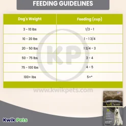 AvoDerm Natural Senior Health + Grain-Free Senior Dry Dog Food Lamb Meal & Brown Rice Formula 4-lb