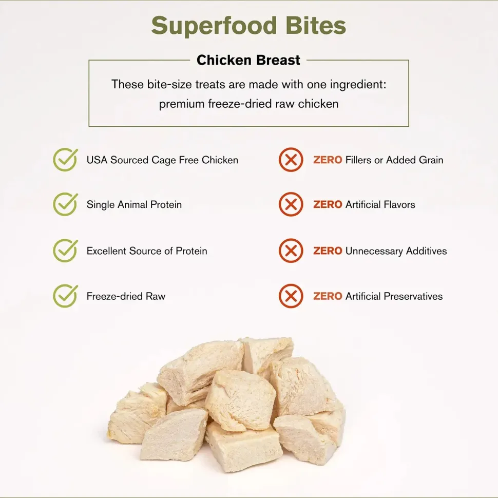 Badlands Ranch Superfood Bites Freeze-Dried Raw Dog Treats Chicken Breast 4-oz