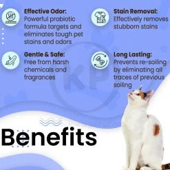 Boxiecat Premium Scent-free Stain & Odor Remover 24-oz
