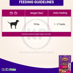 Cadet Gourmet Duck Breast Treats for Dogs 3-oz