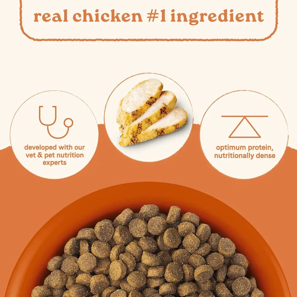 Canidae All Life Stages Dry Dog Food Multi-Protein Recipe 5-lb