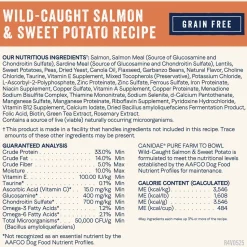 CANIDAE PURE Goodness Grain-Free Adult Dry Dog Food Real Salmon & Sweet Potato 4-lb