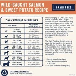 CANIDAE PURE Goodness Grain-Free Adult Dry Dog Food Real Salmon & Sweet Potato 4-lb