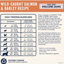 Canidae Pure Goodness Wholesome Grains Adult Dry Dog Food Real Salmon & Barley Recipe 4-lb