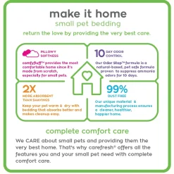 Carefresh Complete Comfort Confetti Paper Bedding for Small Animals 23 Liter