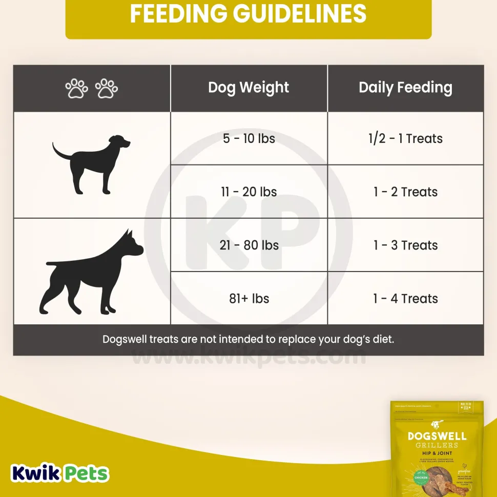 Dogswell Hip & Joint Grillers Grain-Free Dog Treats Chicken 24-oz