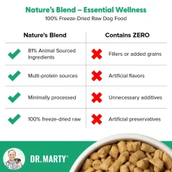 Dr. Marty Nature's Blend Essential Wellness Freeze-Dried Raw Adult Dog Food 16-oz