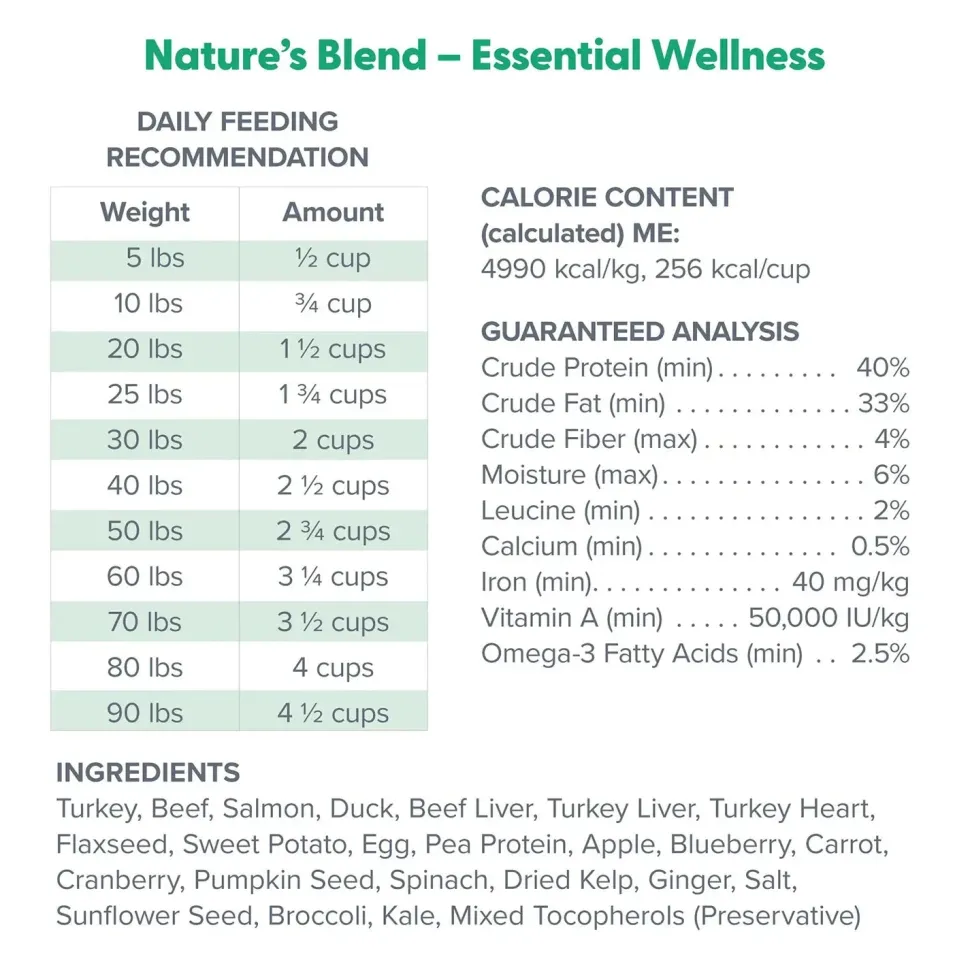 Dr. Marty Nature's Blend Essential Wellness Freeze-Dried Raw Adult Dog Food 6-oz
