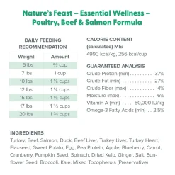 Dr. Marty Nature's Feast Essential Wellness Premium Freeze-Dried Raw Adult Cat Food Poultry, Beef & Salmon 5.5-oz