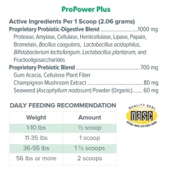 Dr. Marty ProPower Plus Canine Digestive Supplements 2.2-oz