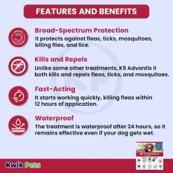 Elanco K9 Advantix II 4-Month Supply Topical Flea, Tick & Mosquito Treatment & Prevention for Extra Large Dogs Over 55 lbs