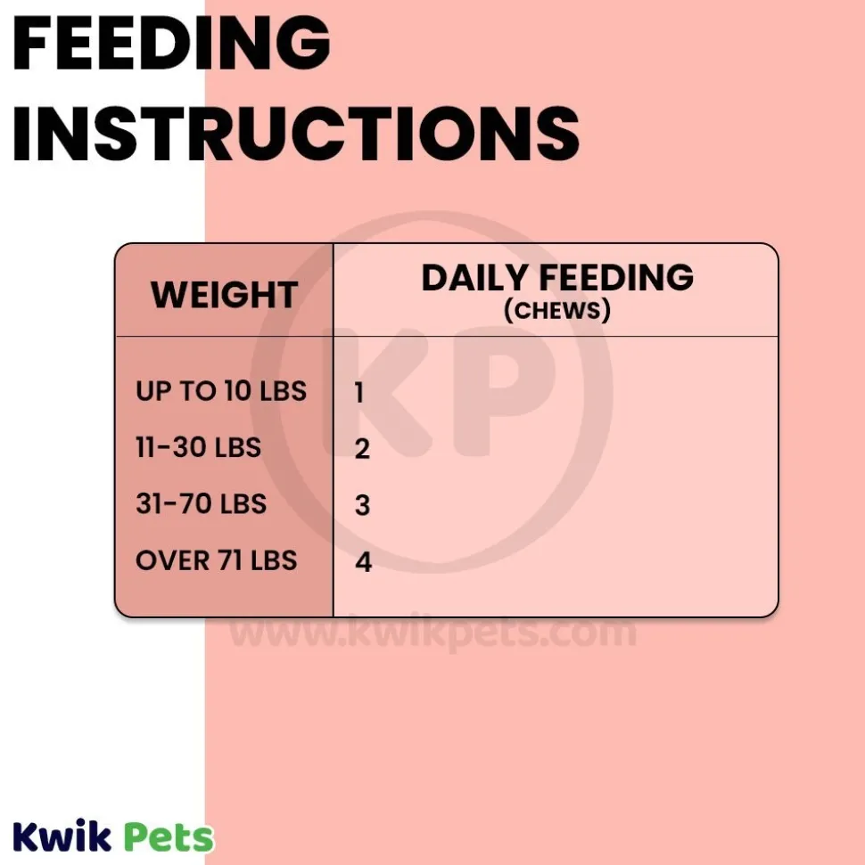 Four Paws Healthy Promise Dog Multi-Vitamins Soft Chews Savory Chicken 120 Count 5.08-oz