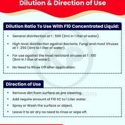 F10 Veterinary Disinfectant Ready to Use 1 Liter