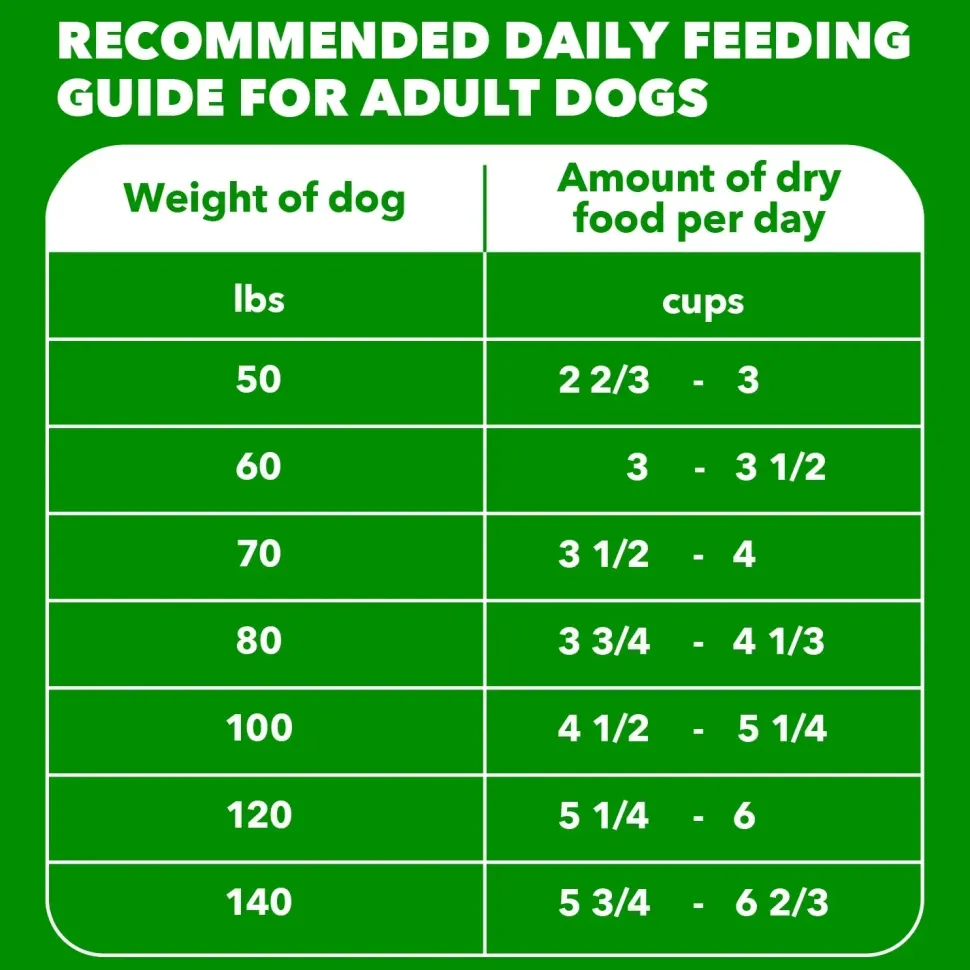 IAMS High Protein Large Breed Adult Dry Dog Food Real Chicken 30-lb