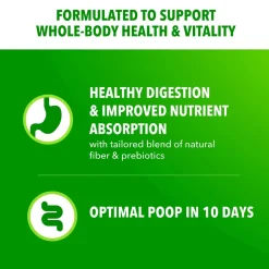 IAMS Minichunks Small Kibble High Protein Adult Dry Dog Food Real Chicken 7-lb