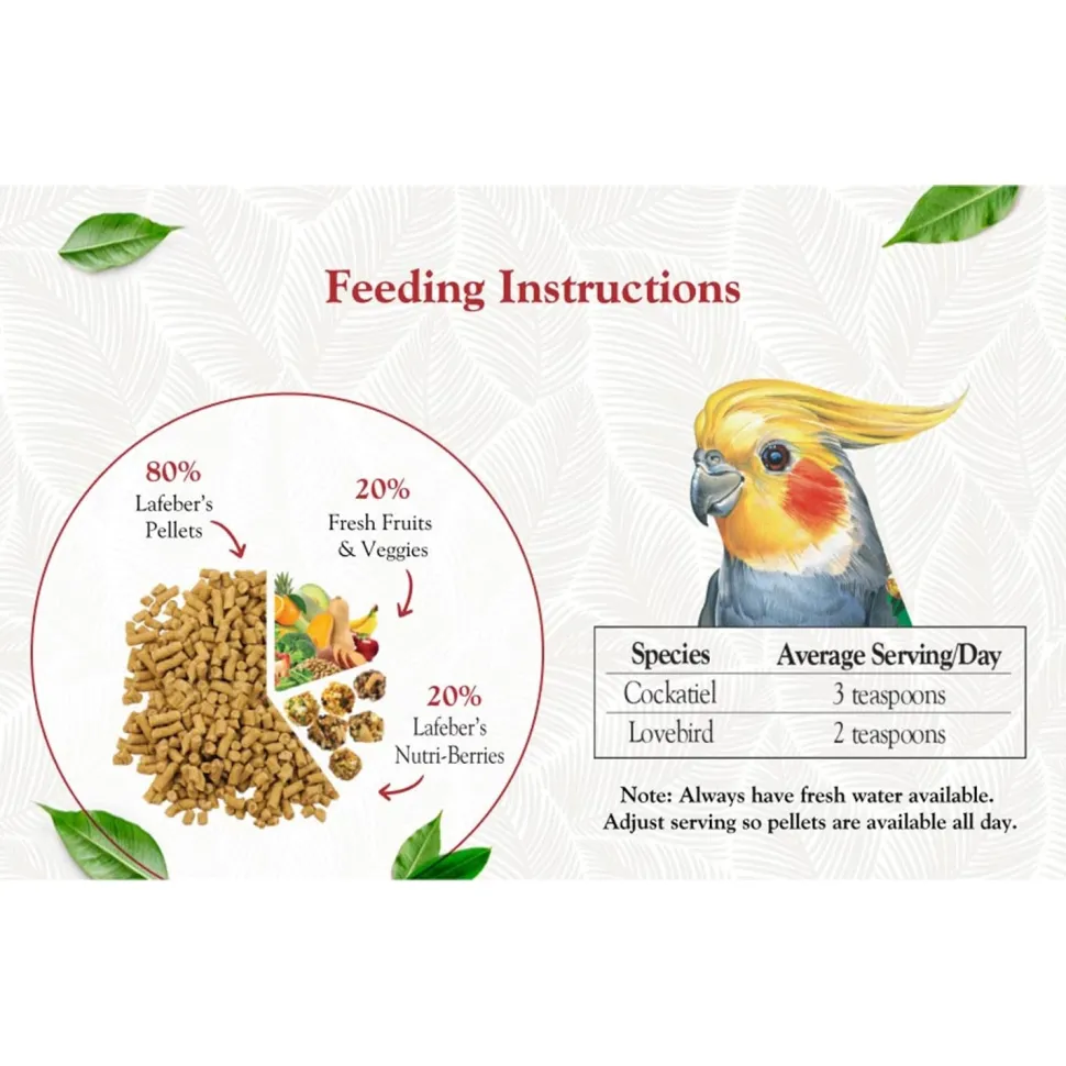 Lafeber Premium Daily Pellets Cockatiel Bird Food 5-lb