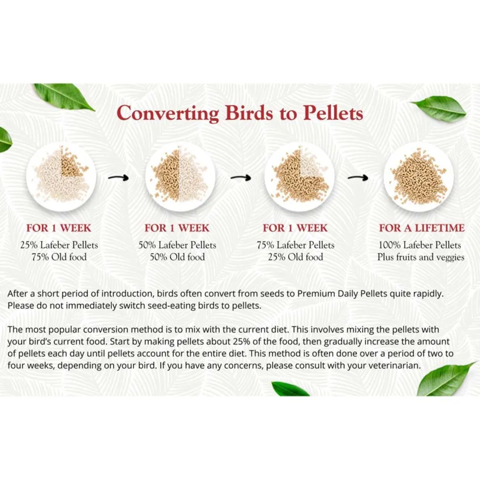 Lafeber Premium Daily Pellets Cockatiel Bird Food 5-lb