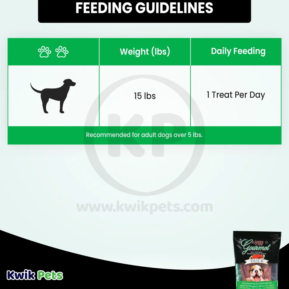 Loving Pets Gourmet Duck Filet Strips Dog Treats 6-oz