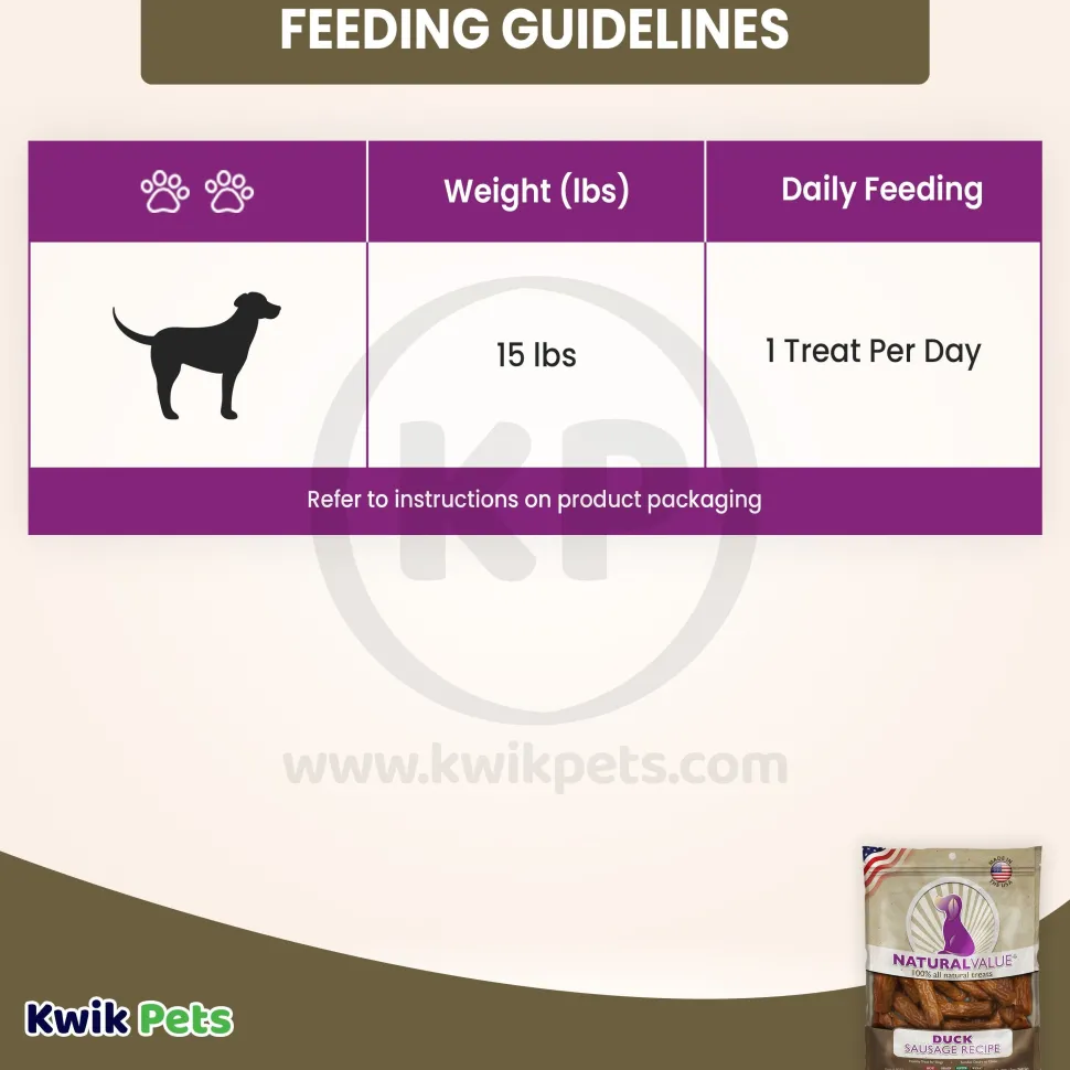 Loving Pets Natural Value Duck Sausages Dog Treat 13-oz