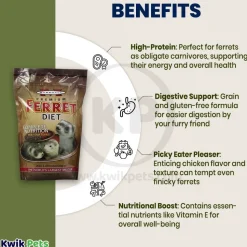 Marshall Pet Products Premium Ferret Diet Dry Food 4-lb