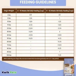 Merrick Classic Healthy Grains Puppy Recipe Dry Dog Food 4-lb