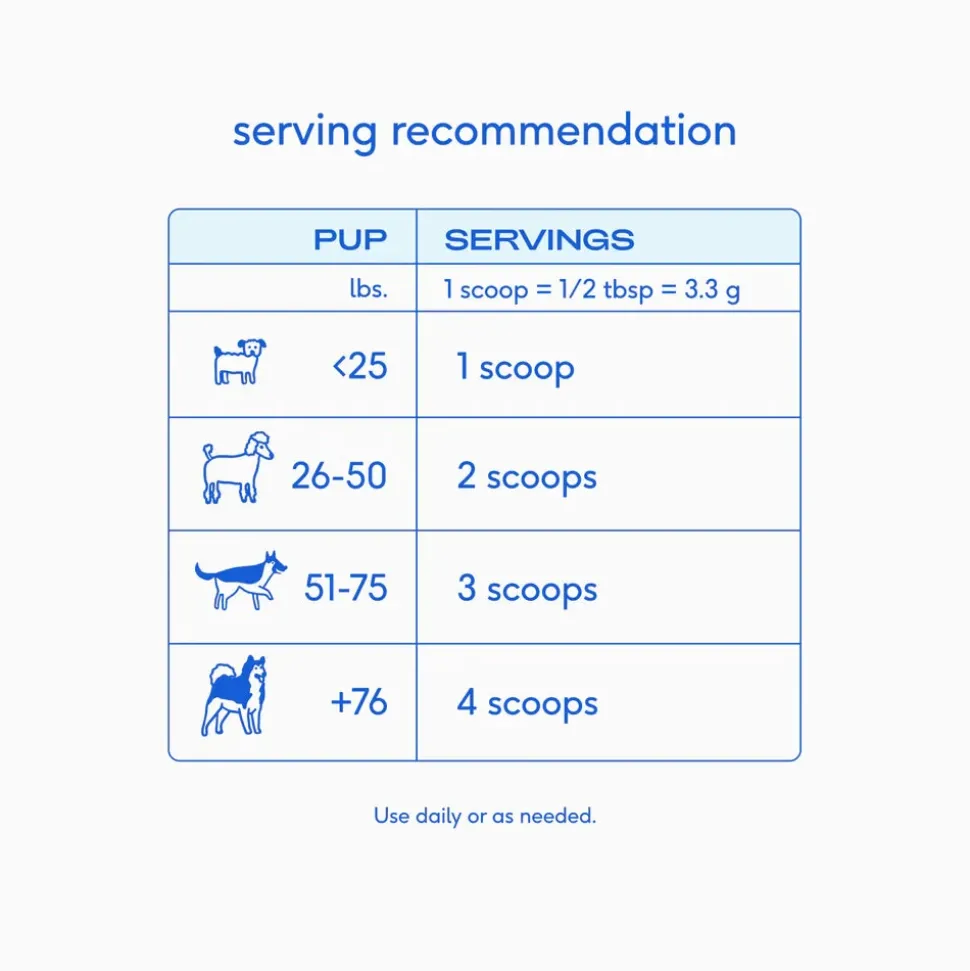 Native Pet Goat Milk Powder Recovery & Energy Support for Active Dogs 7-oz
