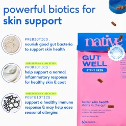 Native Pet GutWell Itchy Skin Relief Supplement for Dogs 12.7-oz
