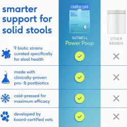 Native Pet Gutwell Power Poop Digestion Support Supplement for Dogs 12.7-oz