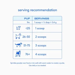 Native Pet Organic Pumpkin Fiber Powder Digestive Supplement for Dogs 8-oz