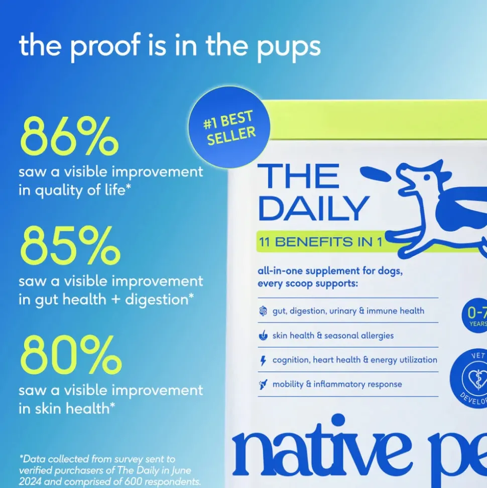 Native Pet The Daily Powder 11-in-1 Supplement for Dogs 7-oz