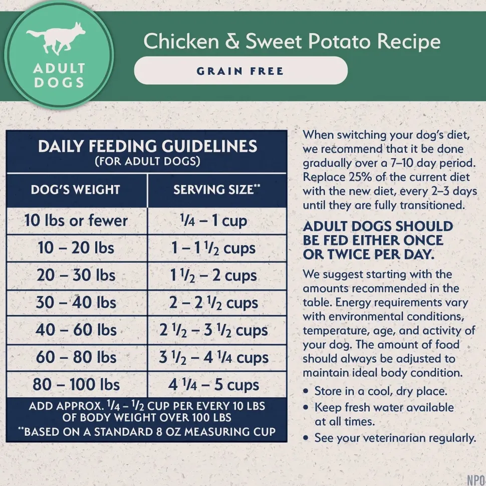 Natural Balance Limited Ingredient Grain-Free Adult Dry Dog Food Chicken & Sweet Potato Recipe 24-lb