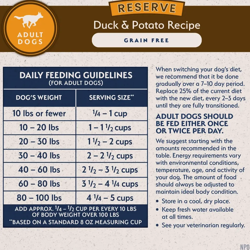 Natural Balance Pet Foods Limited Ingredient Reserve Grain Free Adult Dry Dog Food Duck & Potato 4-lb