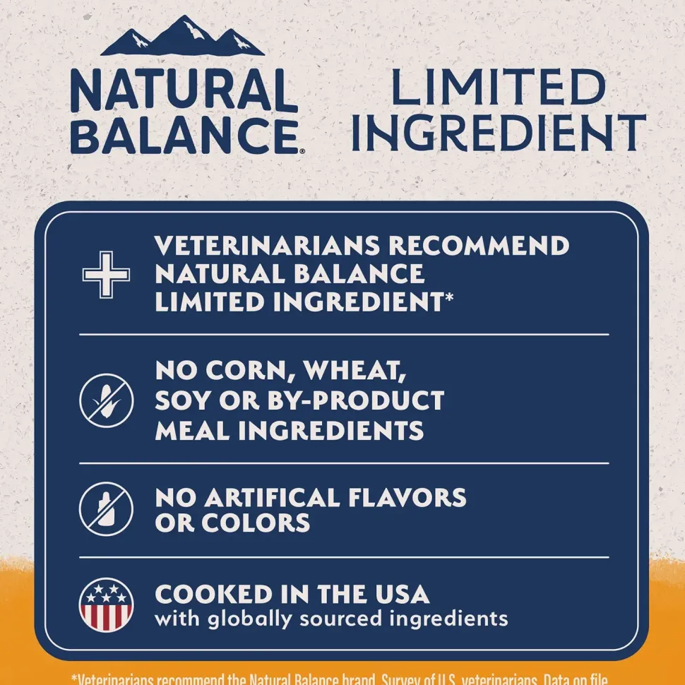 Natural Balance Pet Foods Limited Ingredient Reserve Grain Free Adult Dry Dog Food Duck & Potato 4-lb
