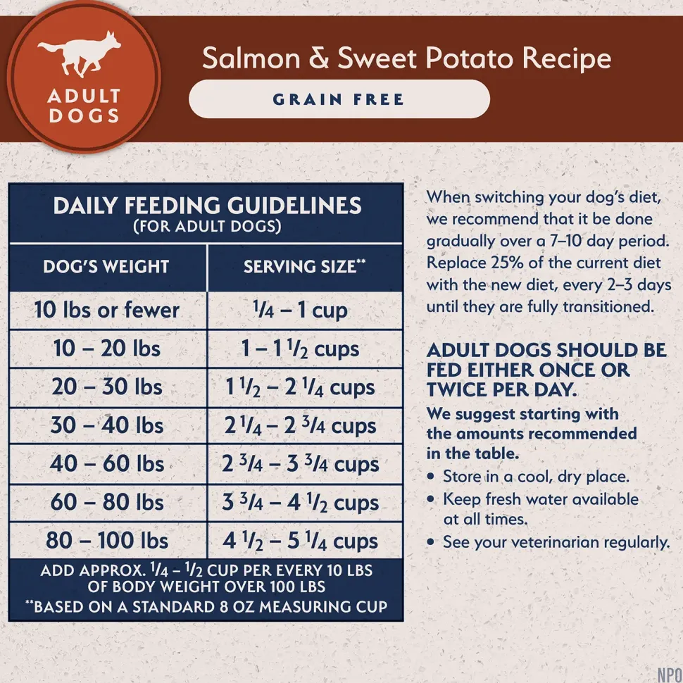Natural Balance Pet Foods Limited Ingredient Adult Dry Dog Food Salmon & Sweet Potato 12-lb