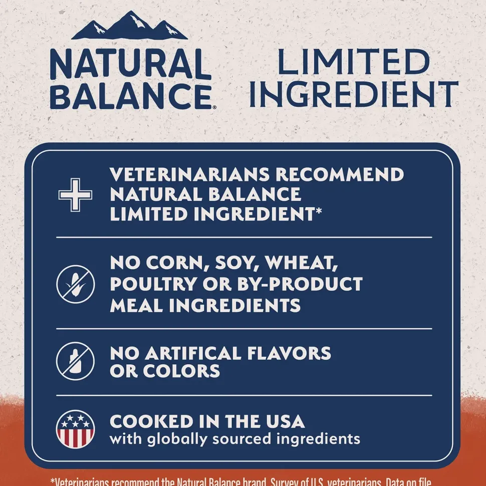 Natural Balance Pet Foods Limited Ingredient Adult Dry Dog Food Salmon & Sweet Potato 12-lb