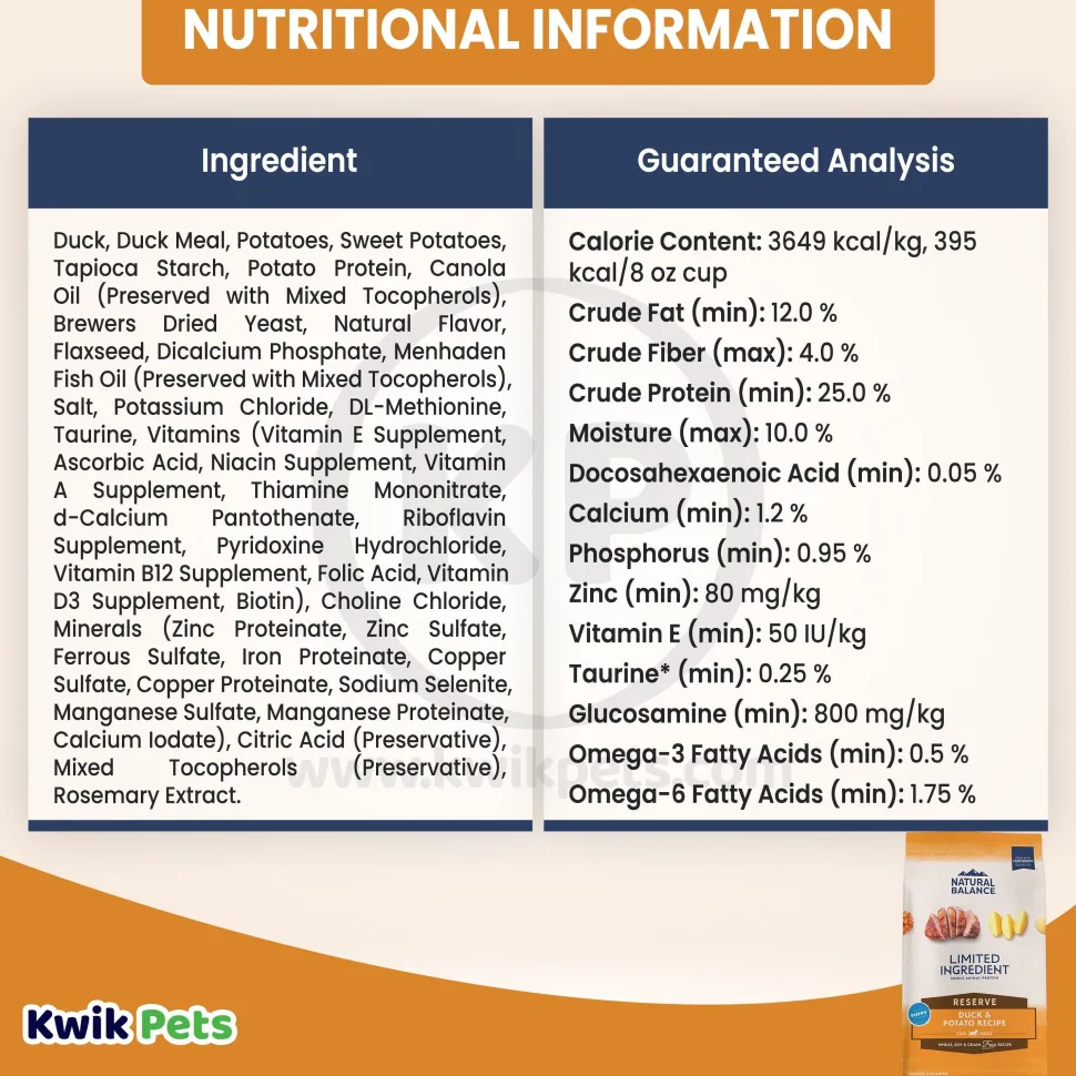 Natural Balance Pet Foods Limited Ingredient Reserve Grain Free Puppy Dry Food Duck & Potato 12-lb