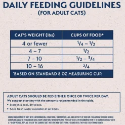 Natural Balance Pet Foods Limited Ingredient Grain Free Dry Cat Food Green Pea & Chicken 10-lb