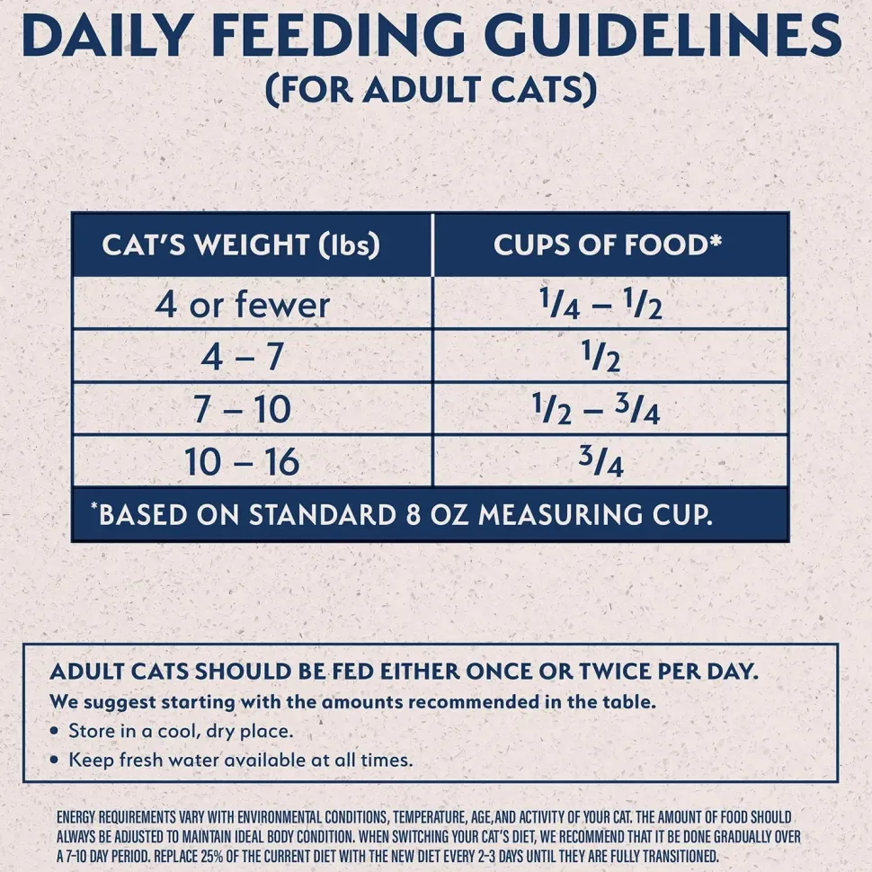 Natural Balance Pet Foods Limited Ingredient Grain Free Dry Cat Food Green Pea & Chicken 10-lb