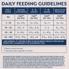 Natural Balance Pet Foods Limited Ingredient Puppy Dry Food Salmon & Brown Rice 24-lb