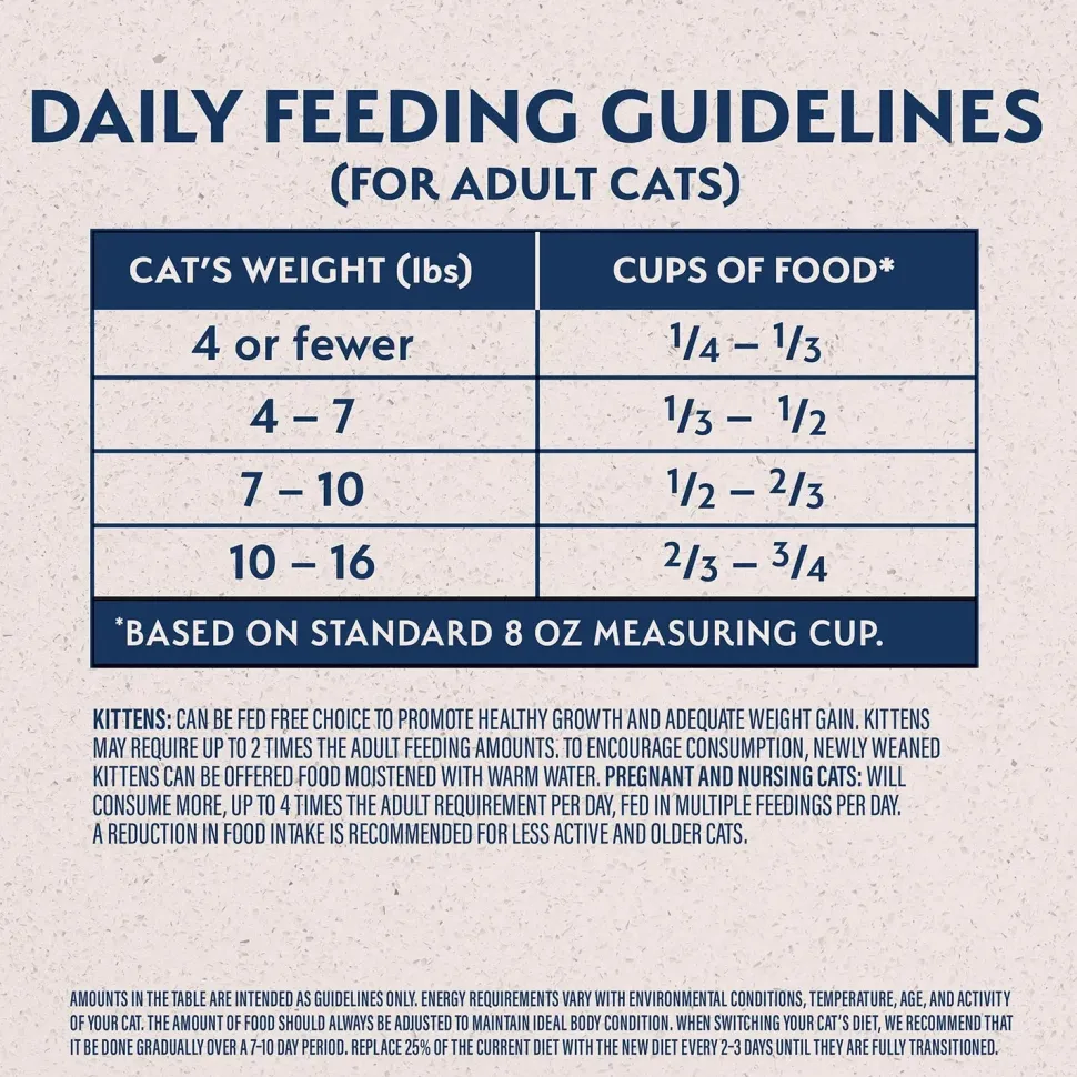 Natural Balance Pet Foods Original Ultra Broth Coated Adult Dry Cat Food Chicken Meal & Salmon Meal 15-lb