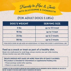 Natural Balance Pet Foods Rewards Jumpin' Stix Soft & Meaty Dog Treats Duck 4-oz