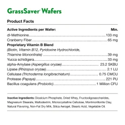 NaturVet GrassSaver Dogs Chewable Wafers 300 Count 21-oz