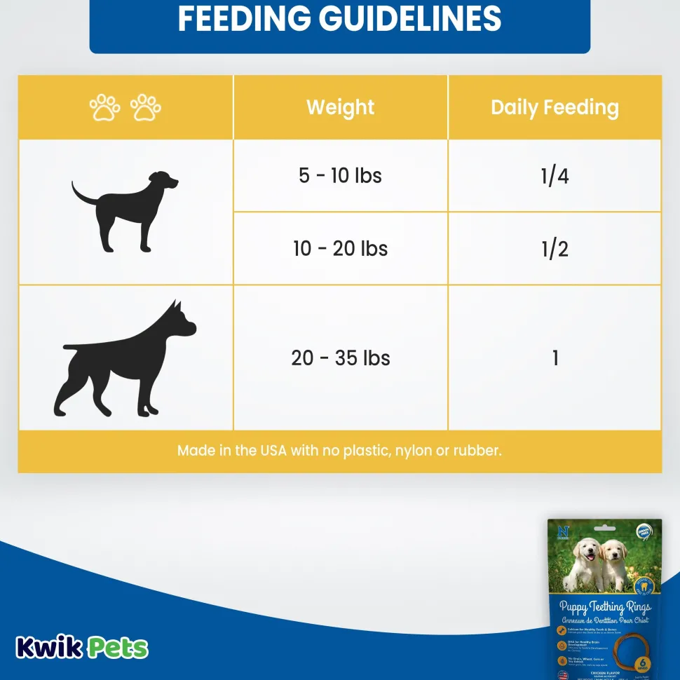 N-Bone Grain-Free Puppy Teething Rings Chicken 6 Count 7.2-oz
