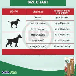 Nylabone Healthy Edibles All-Natural Long Lasting Dog Chew Treats Roast Beef XS/Petite - Up To 15 lbs 2 Count