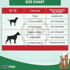 Nylabone Healthy Edibles All-Natural Long Lasting Dog Chew Treats Roast Beef Small/Regular - Up To 25 Ibs 2 Count