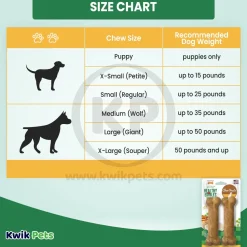 Nylabone Healthy Edibles All-Natural Long Lasting Dog Chew Treats Chicken Medium/Wolf - Up To 35 lbs 2 Count